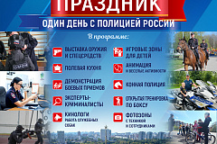 Один день с полицией России: погружение в профессию — ярко, увлекательно, для всей семьи!